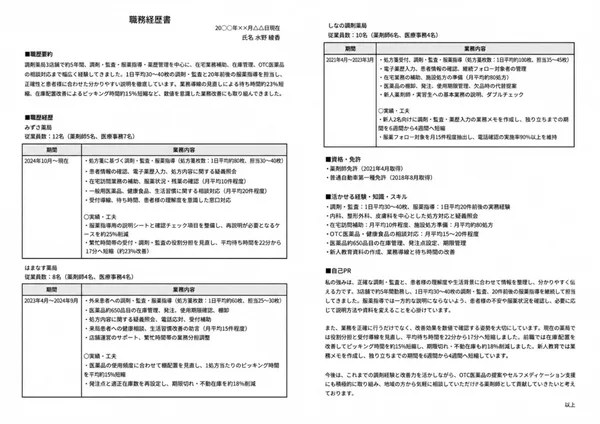 薬剤師の職務経歴書見本（20代・経験5〜10年）