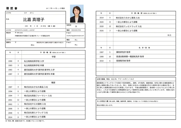 薬剤師の履歴書実例（60代・経験10年以上）1枚目